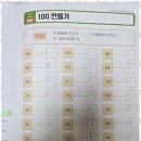 하이매쓰학원 - 달성군 비슬로511길 4 | 공덕동수학 수학의 재미를 깨닫는 하이매쓰 후기