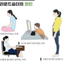 웨이트랩삼전역점 이미지