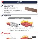 이닉스 이미지