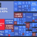세중텔레콤 이미지