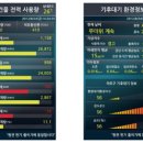 금호이엔지 이미지