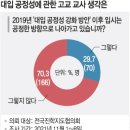 바른공정교육 이미지