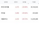 (주)비엘팜텍 이미지
