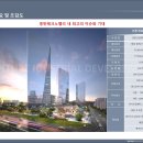 동탄첨단산업1로 이미지