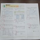 시그마수학학원 | 대구진천동수학학원 시그마 수학 교습소 아이 보낸 후기