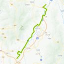 포천고교 후문↔유한아파트 앞 | 포천 88번 버스 노선 시간표 첫차 막차 배차간격 확인하기