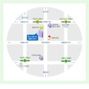 거제초등학교 이미지