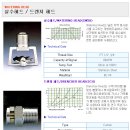 스프링클러헤드 종류사진 이미지