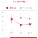플로우케어 이미지