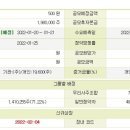 (주)스코넥엔터테인먼트 이미지