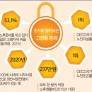 효성백년가약경로당 이미지