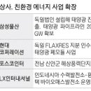 삼성종합상사 이미지