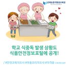 ﻿학교 식중독 발생 상황도 식품의약품안전처 식품안전정보포털에 공개! / 안전교육지도사 아동요리지도사 자격증 식품위생교육 온라인식품위생교육 식품안전 이미지