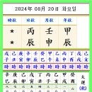 병진 이미지