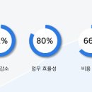 위드솔루션 이미지