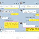 한길산업안전 이미지