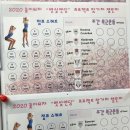 커브스시청클럽 이미지