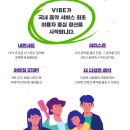 네이버 바이브 후기(네이버 플러스 탑승기)
