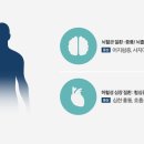 한희연소아청소년과의원 이미지