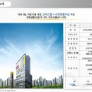 팰리스약국 이미지