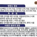 미르와이즈