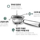 큐브 트레이더스