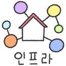 일죽약국 이미지