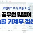소비제2 | 공무원 맞벌이 3인가구 6월 가계부 정산(수입/고정지출/변동지출/저축)