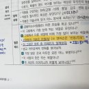 각론2 190-191p 펠드만 “사람들의 기분은 어떨까?” 앤더슨 반응/인상 해당하나요? 이미지