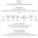 한국글로벌셰프고등학교 이미지