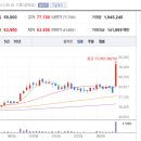 신흥카 서비스 이미지