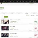 메인뮤직엔터테인먼트 이미지