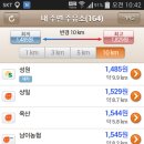 삼천주유소 이미지