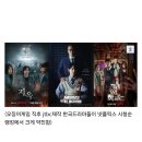 JTBC 회생신청으로 피해보는 텐센트.jpg 이미지