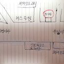 더샾 당구장 이미지