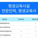 원스 행정사사무소 이미지