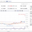 태양약품 이미지