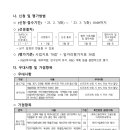 신진기업 이미지