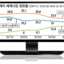 기로 이미지