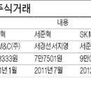 대명엔터프라이즈주