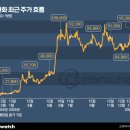 전진건설로봇㈜ 이미지