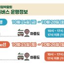 노원네거리 교통섬 네이버블로그