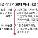 안정제 이미지