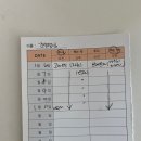 천자로-1 | 다낭성 임신준비 _ 센텀이룸 자임2차시도 난소과자극 증후군 복수천자 죽음의 후기