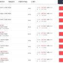[노무사 준비] 공인노무사 1차 독학 프라임에듀넷 인강