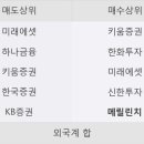 이엔바이오 이미지