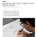 목동리젠영어강서학원
