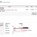 (주)조이셀 네이버블로그