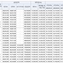 인하대역 이미지