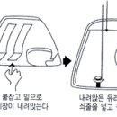 자동차키 없을때 차문 여는 방법^^ㅎㅎㅎ 이미지